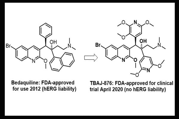 US FDA approves a new tuberculosis drug for human trials